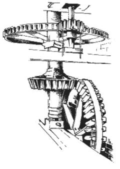 The Main Gears